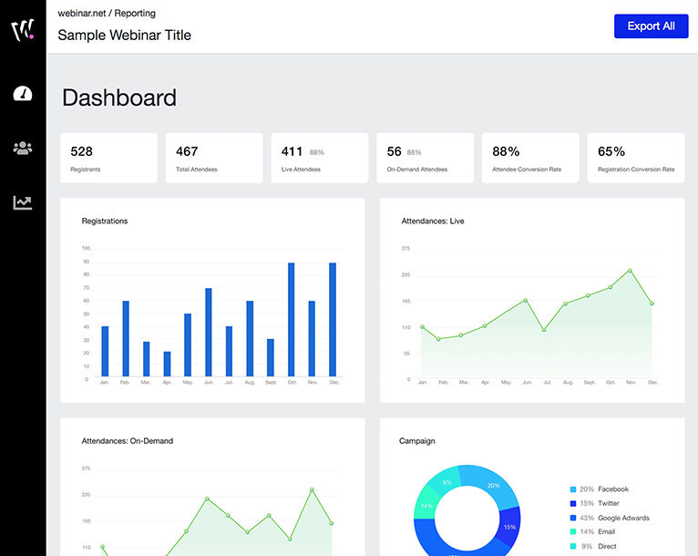 webinar reporting interface